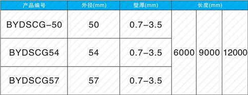 建湖钳压式声测管现货规格尺寸